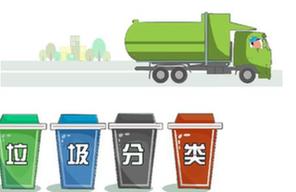 &ldquo;一桶天下&rdquo;到四桶并立　垃圾分类待解&ldquo;三低&rdquo;难题